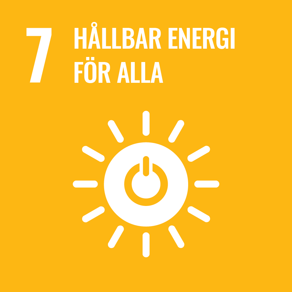 Hållbar energi för alla