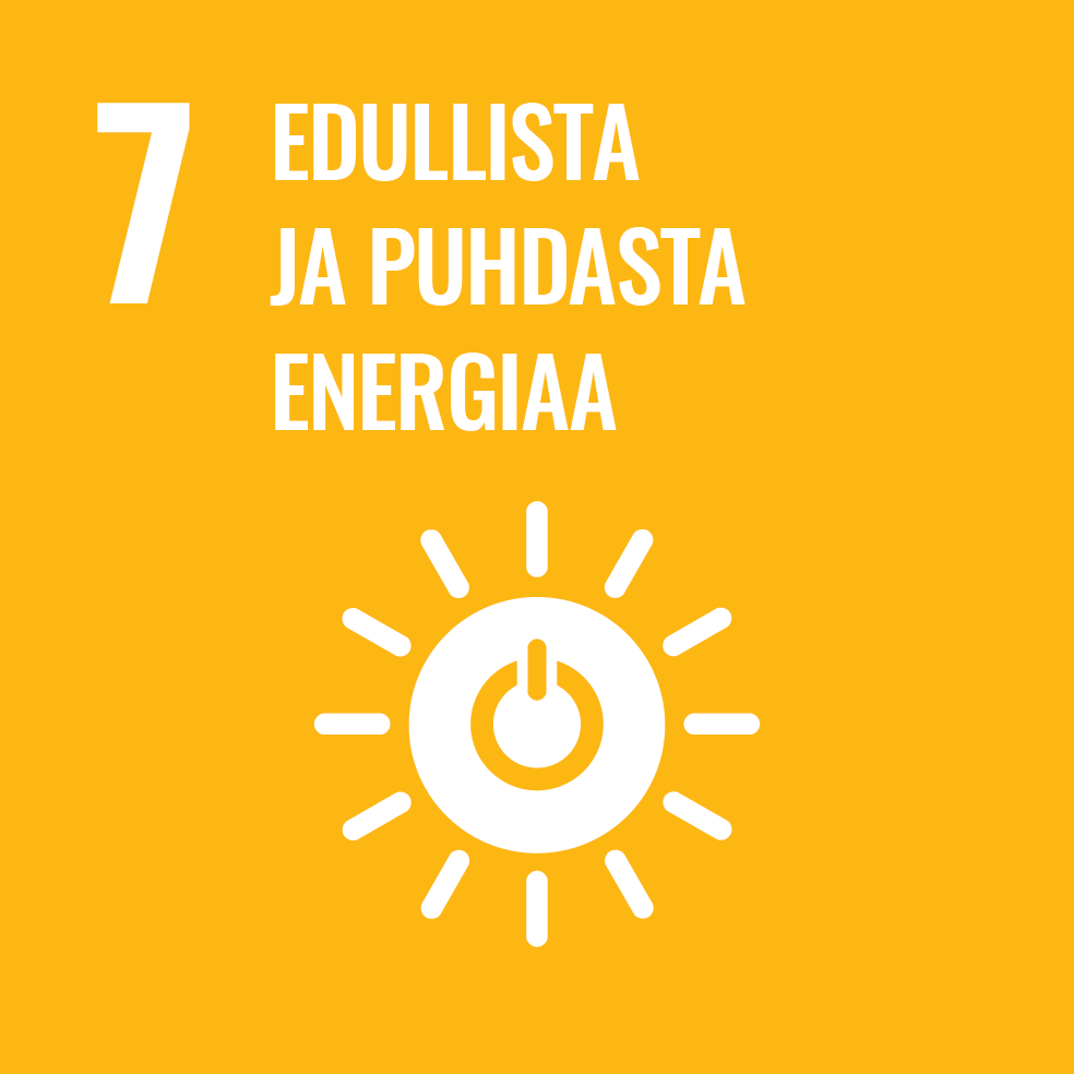 Edullista ja puhdasta energiaa