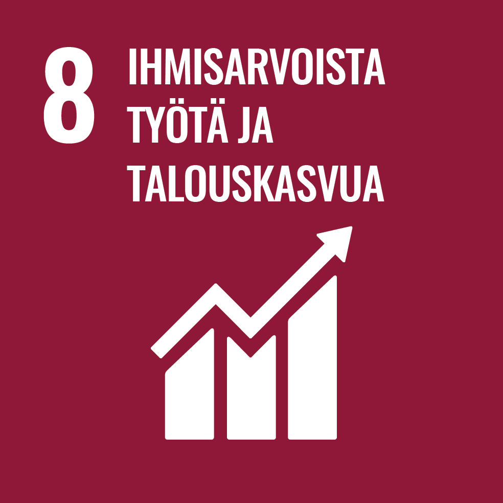 Ihmisarvoista työtä ja talouskasvua