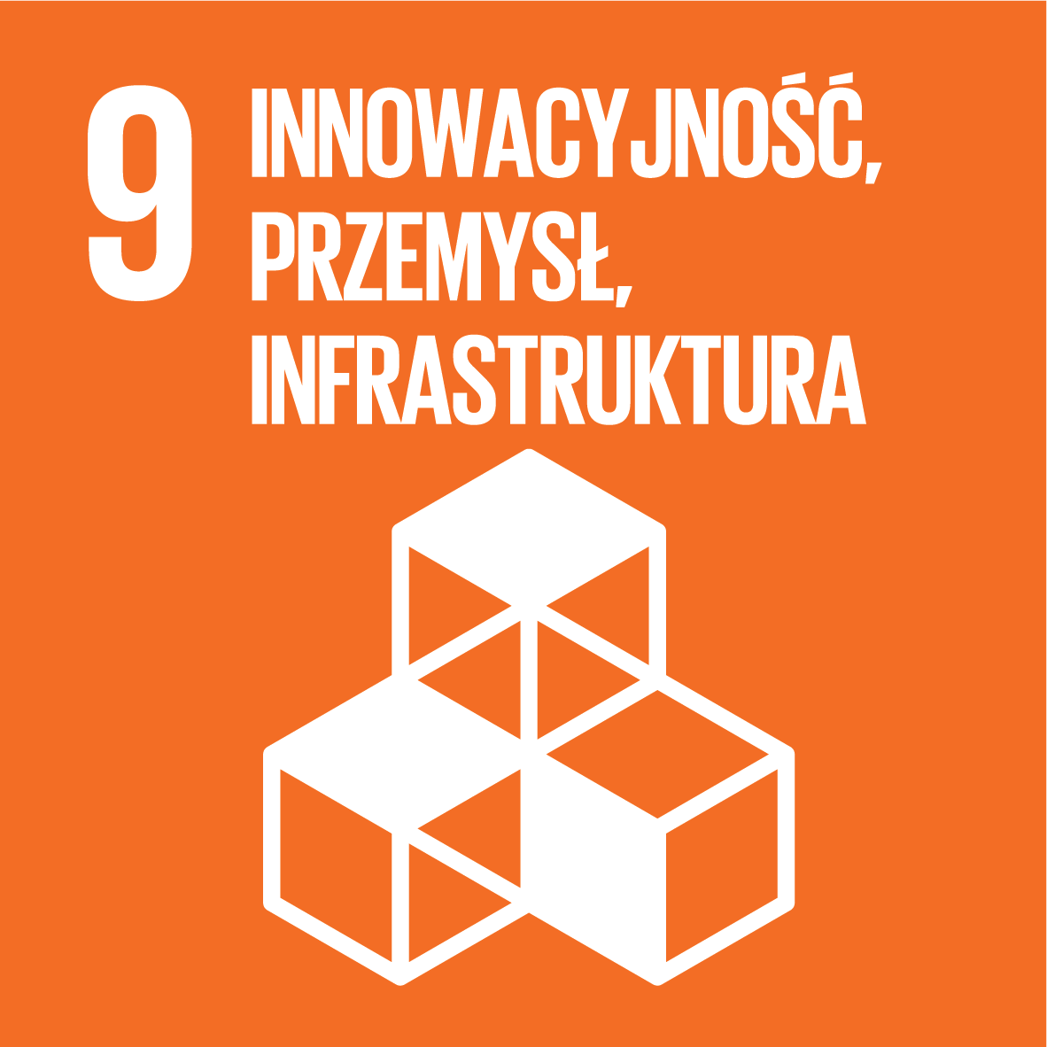 Innowacy jność, przemysł, infrastruktura