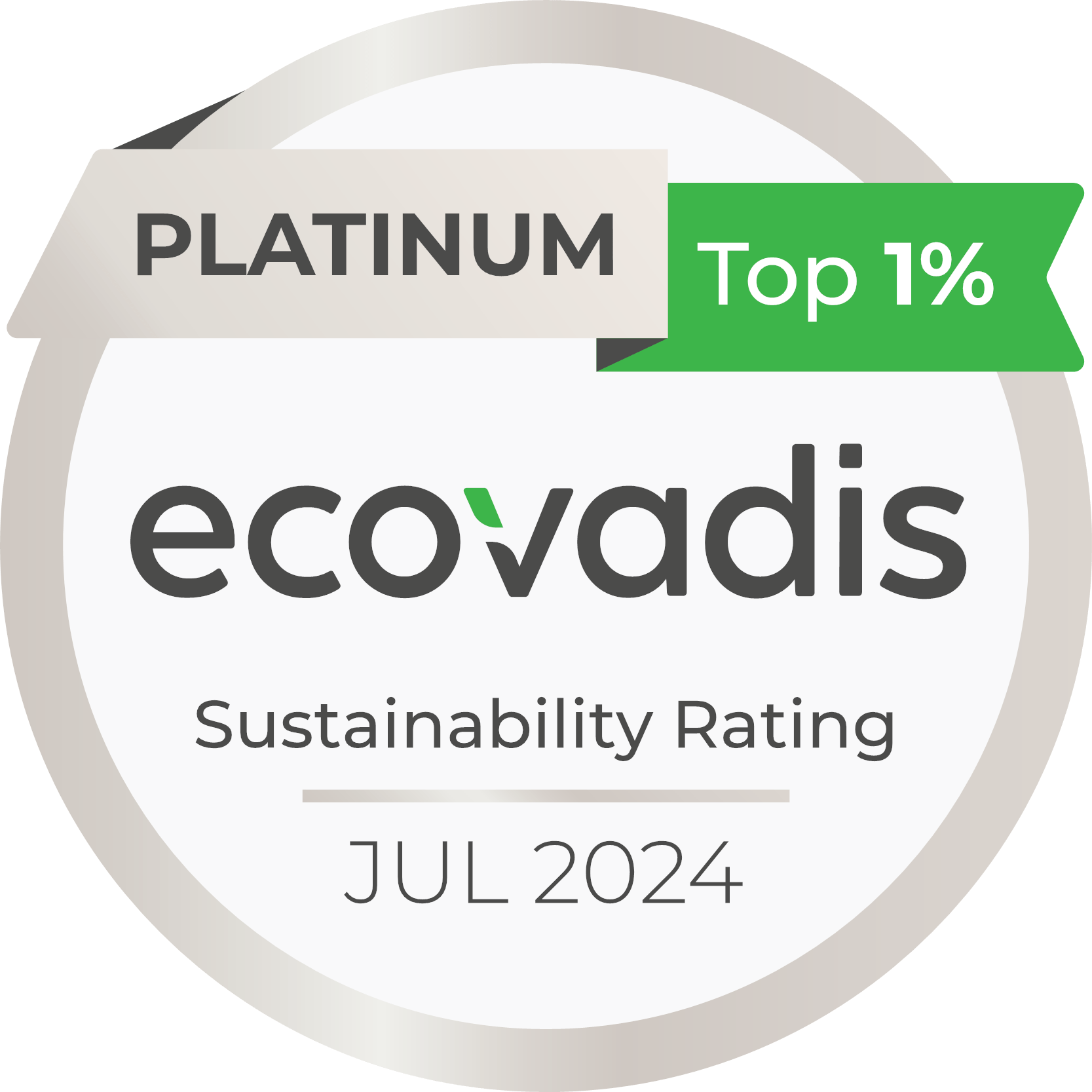 EcoVadis Platinum