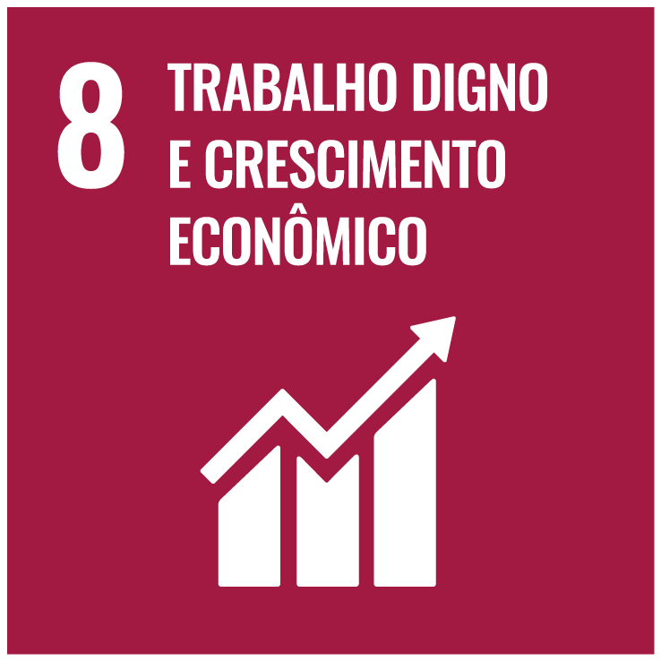 Trabalho digno e crescimento econômico