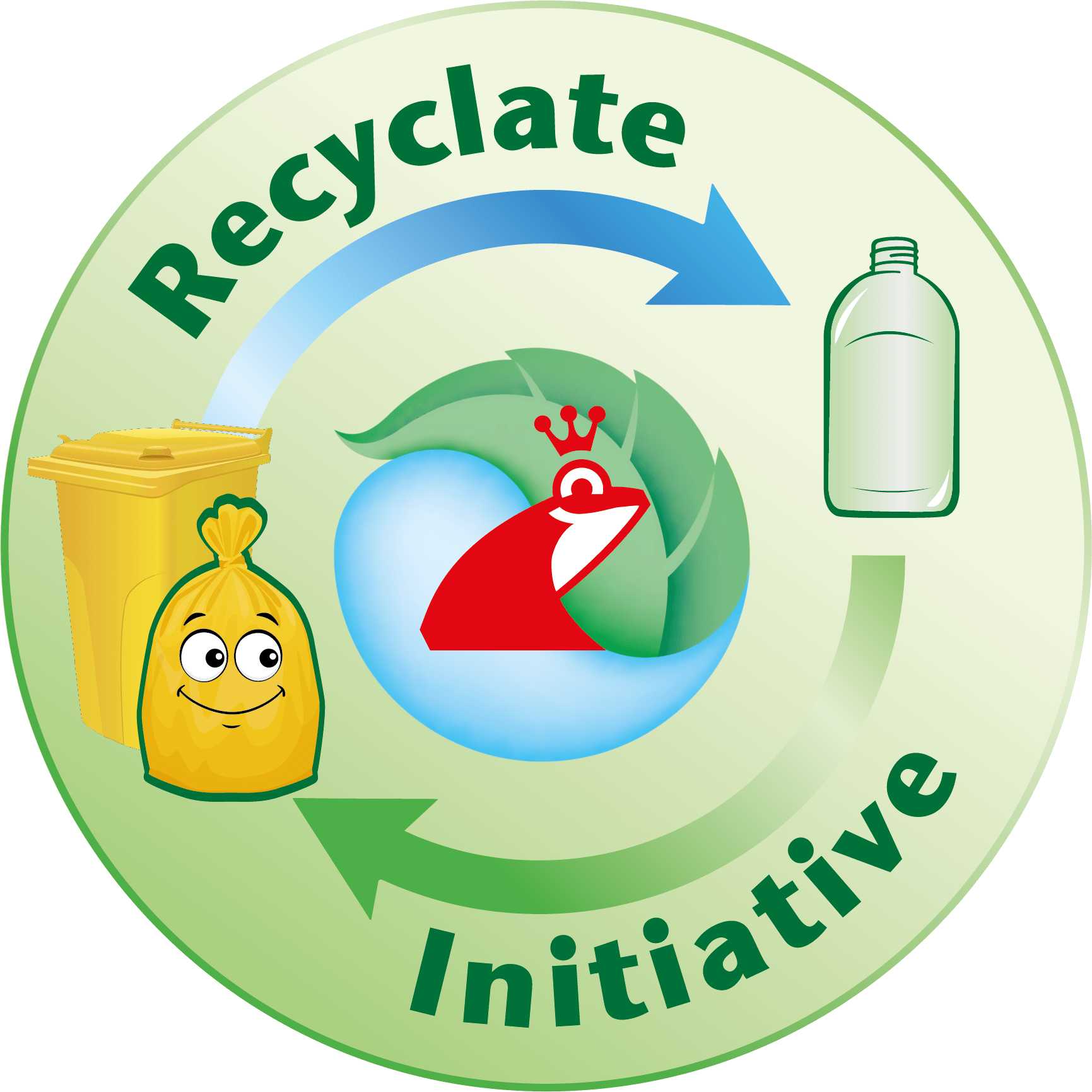 Recyclat-Initiative